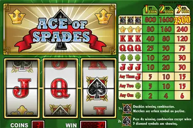 "Ace of spades" | Jeu de Casino Gratuit - Top Guide Casino