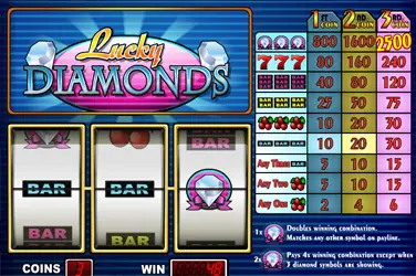 "Lucky diamonds" | Jeu de Casino Gratuit - Top Guide Casino